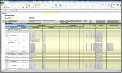 Equipment table spreadsheet.png