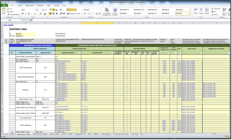 File:Equipment table spreadsheet.png
