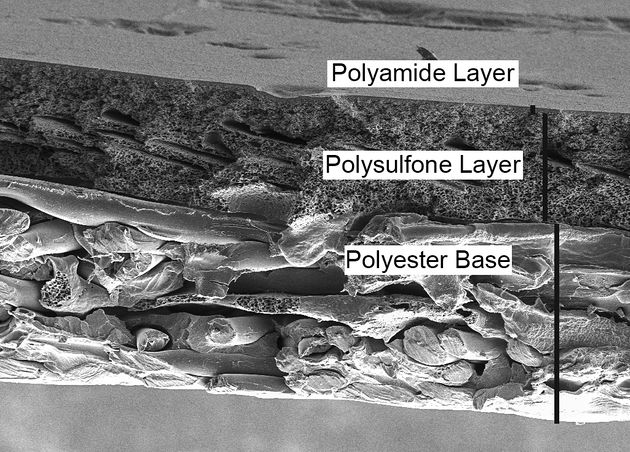 Cross section structure of an RO membrane.