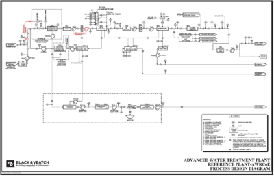 ReferencePlant-AWRCoE-ProcessDesignDiagram.png